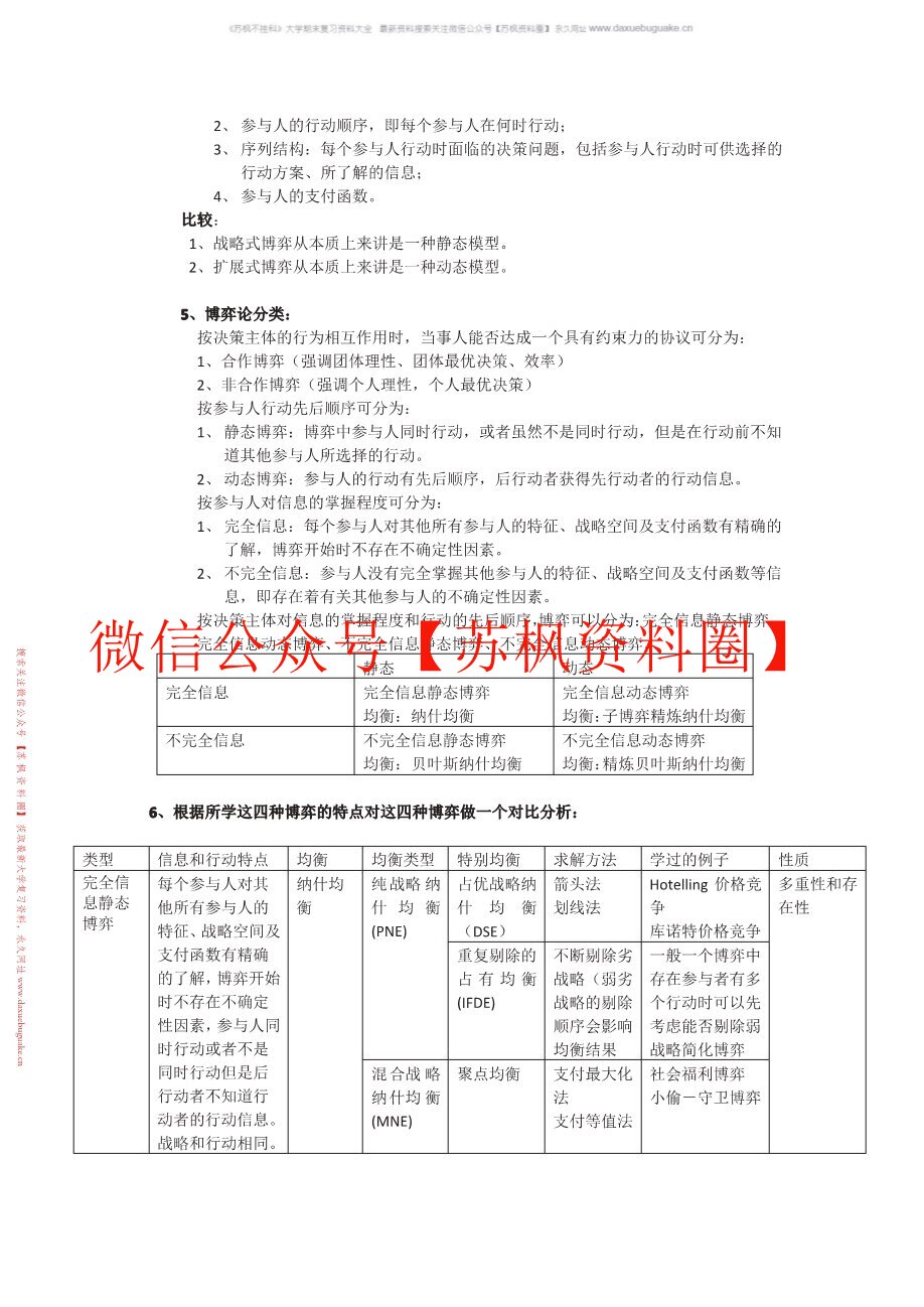 博弈论与信息经济学